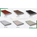 /msite/products/detail/productid/57005843/id/666344.html